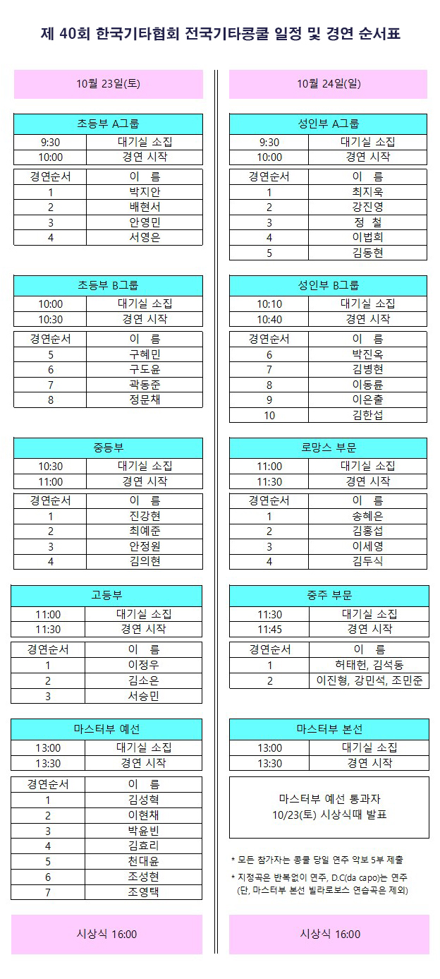 2021 제40회 한국기타협회 전국기타콩쿨 일정 및 경연 순서표.jpg