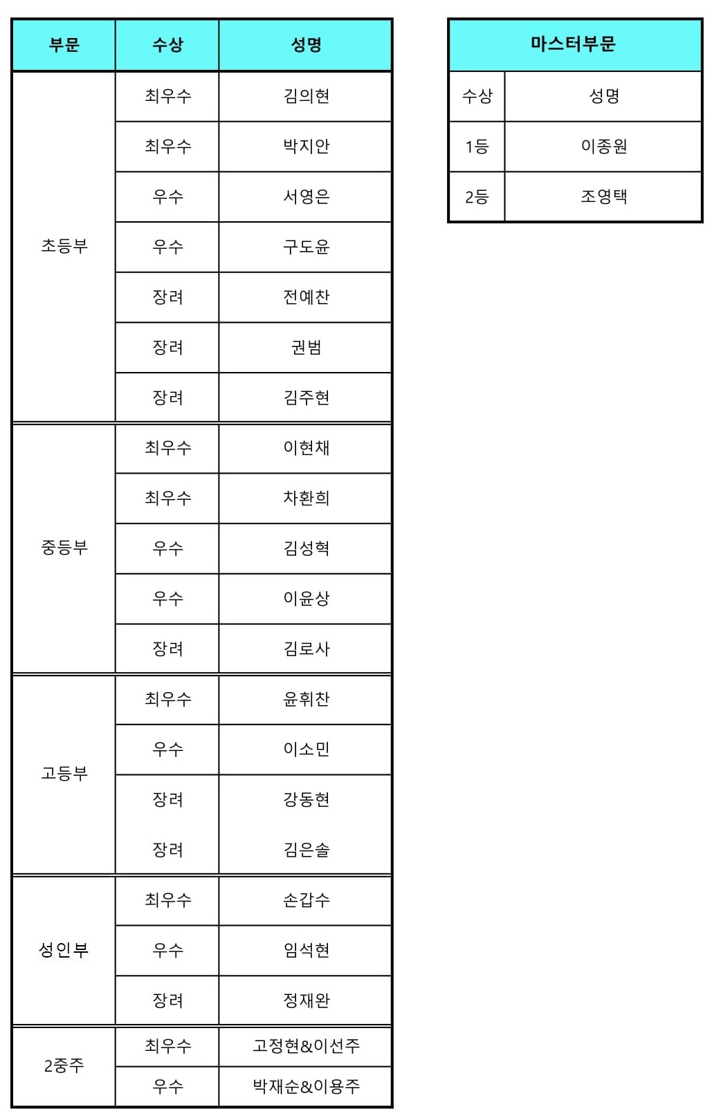 2019년 수상자 명단.jpg