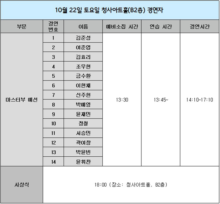 4 마스터부 예선 온라인용.jpg