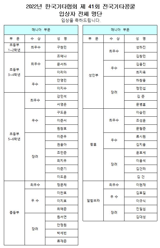 20221022 수상자.JPG