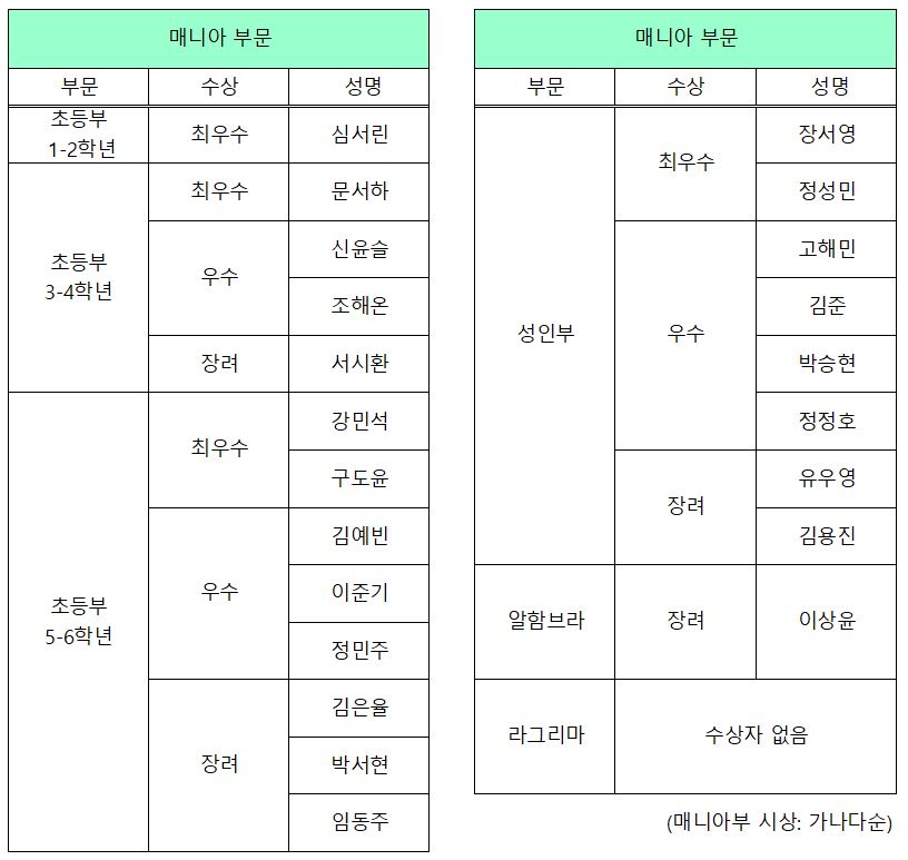 20231021 경연발표 1 수정.JPG